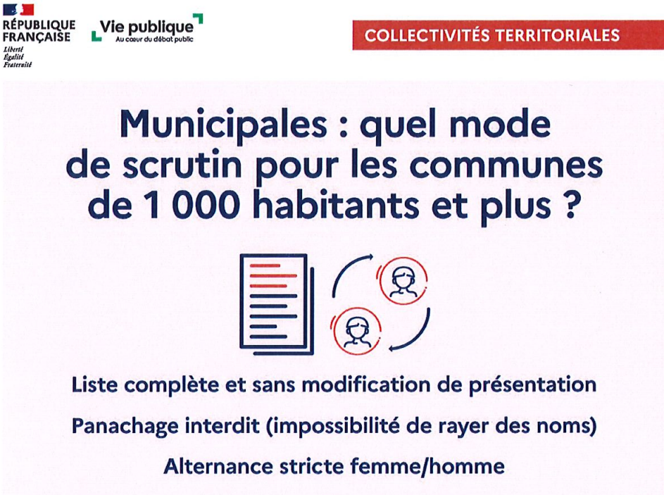 Annonce N°1 - Molinchart 2024